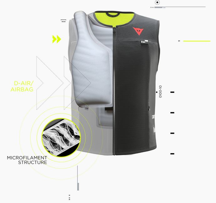 Dainese Smart Jacket - | Motoshopping